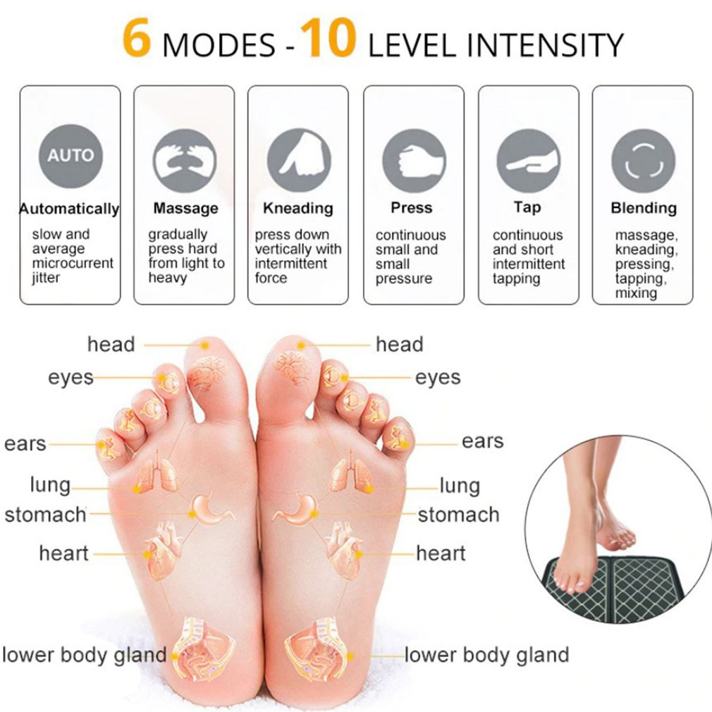 FOOT MASSAGE SIMULATOR